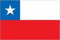 Chile Medical Device Market Overview